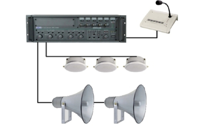 IP PA Systems